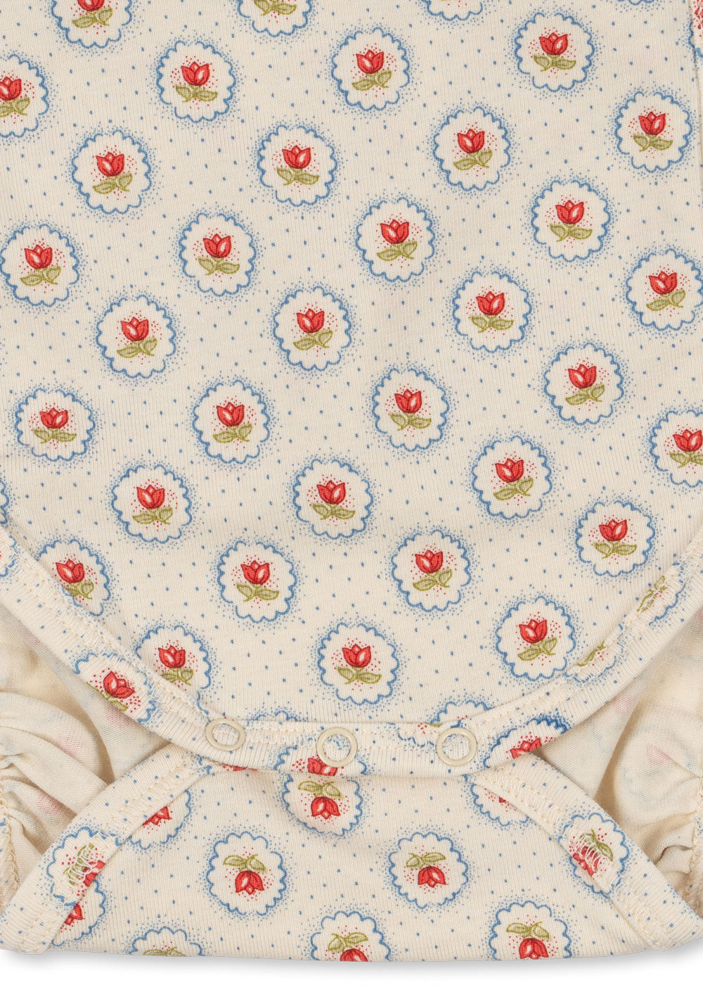 Basic Newborn Set - Mirage